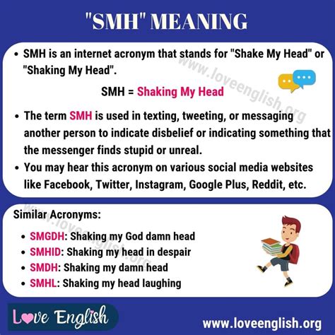 what does fs mean in texting|what does smh mean in texting.